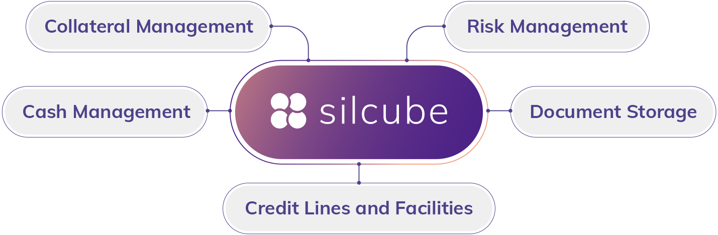 Trade-finance-page-image